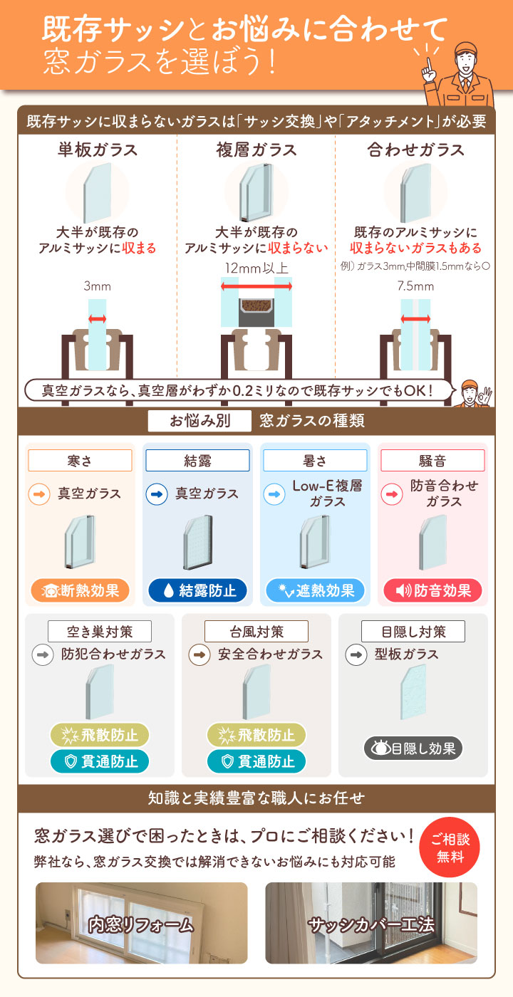 ガラス業者が解説！窓ガラスの種類・失敗しない選び方